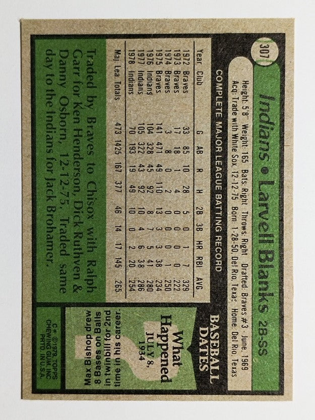 1979 Topps #307 Larvell Blanks (NM)