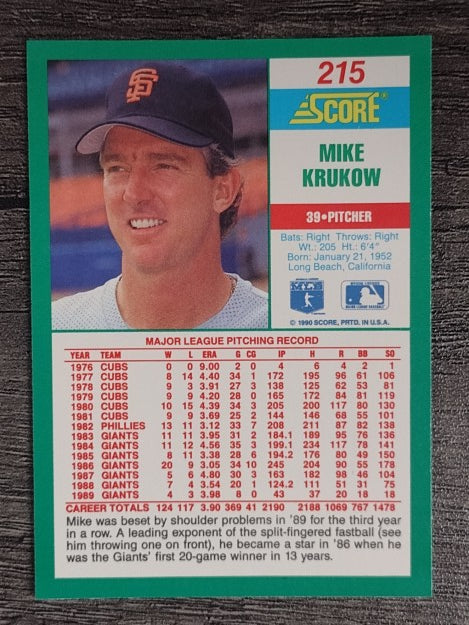 1990 Score #215 Mike Krukow