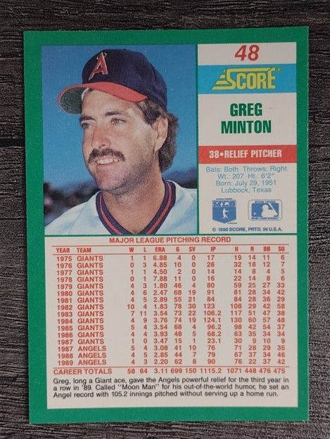 1990 Score #48 Greg Minton