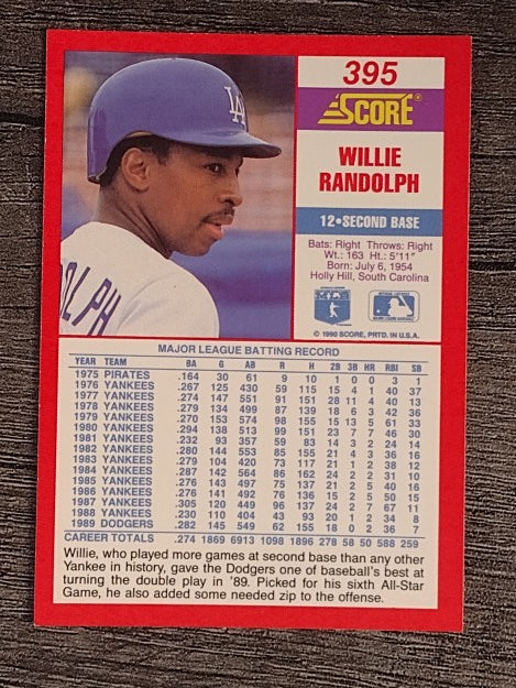 1990 Score #395 Willie Randolph
