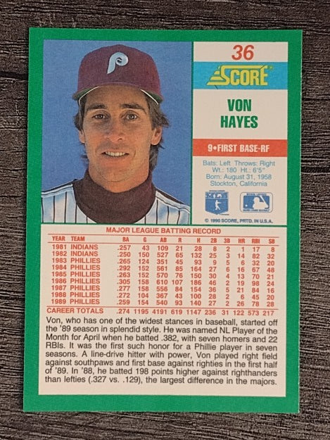 1990 Score #36 Von Hayes