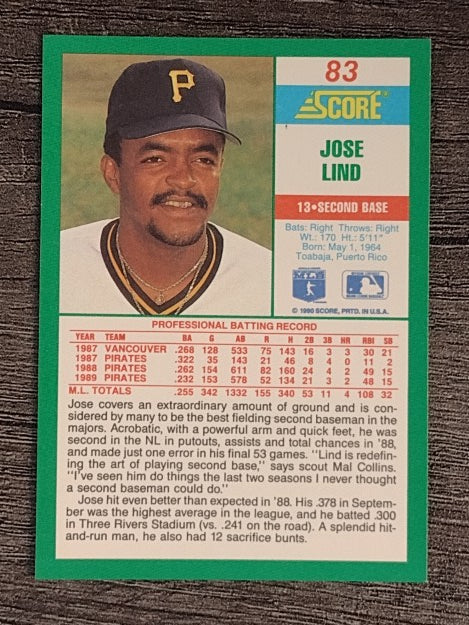 1990 Score #83 Jose Lind