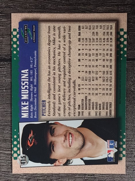 1995 Score #415 Mike Mussina