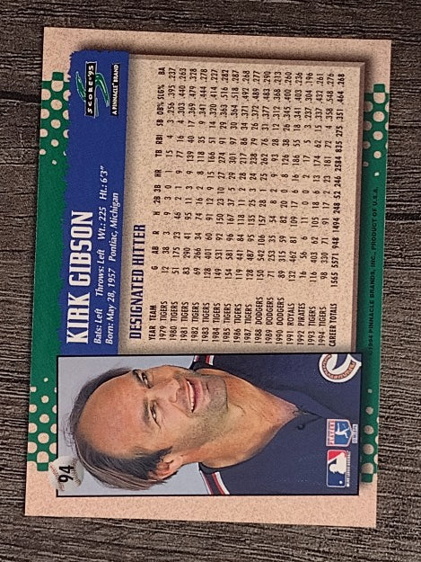 1995 Score #94 Kirk Gibson