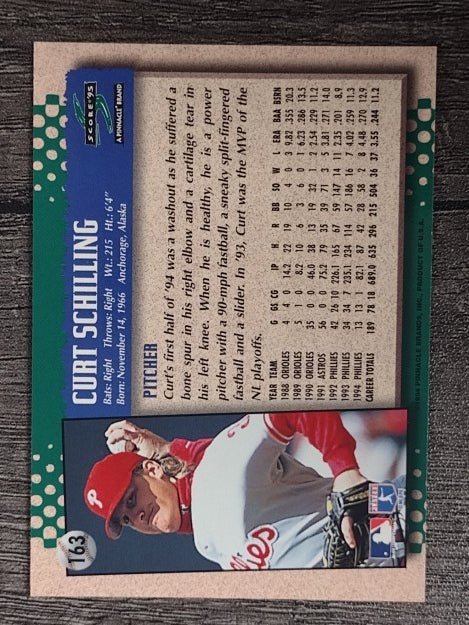 1995 Score #163 Curt Schilling