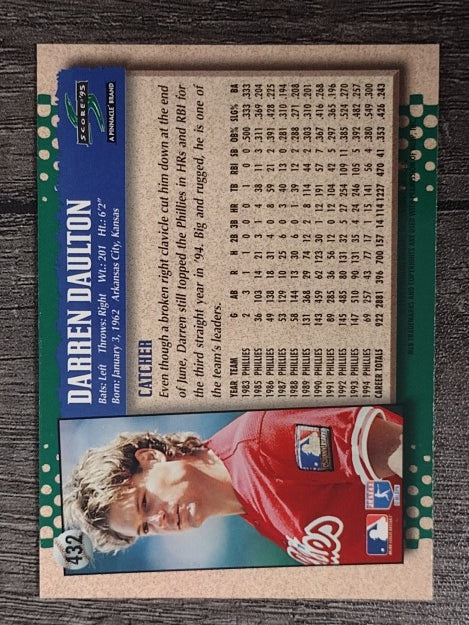 1995 Score #432 Darren Daulton