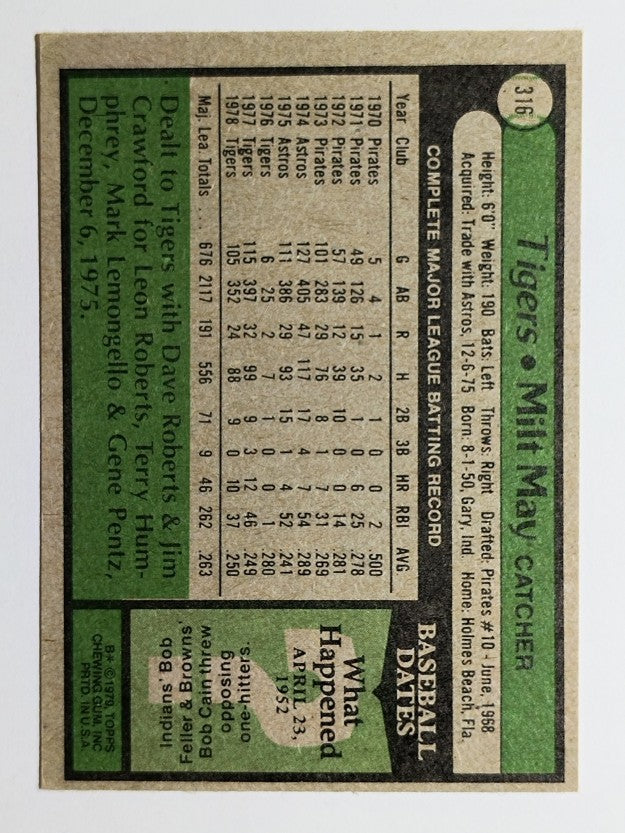 1979 Topps #316 Milt May (EX)