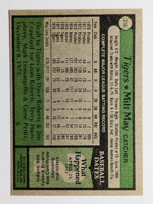 1979 Topps #316 Milt May (EX)