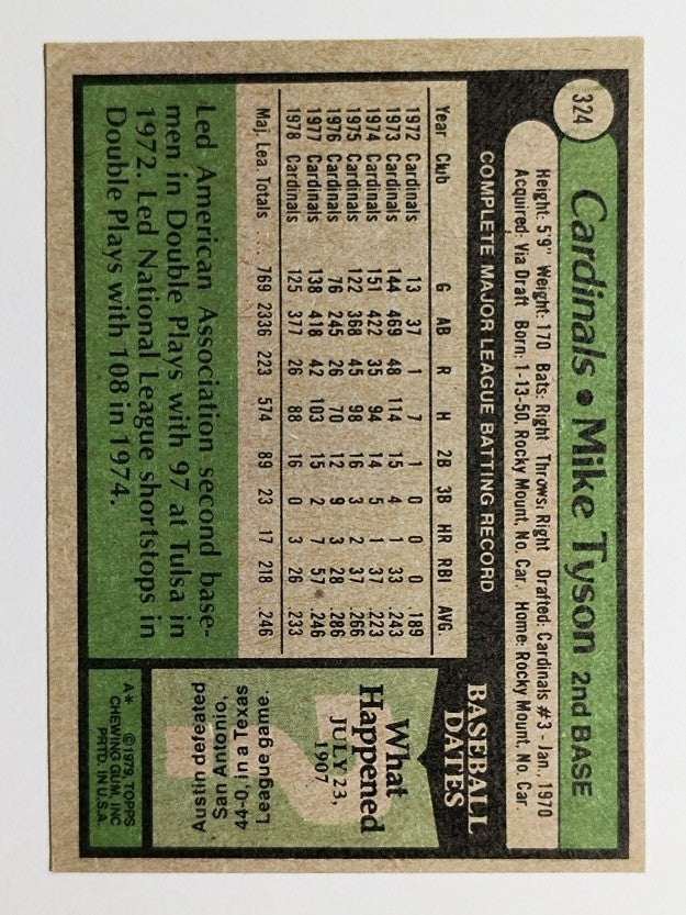 1979 Topps #324 Mike Tyson (EX)