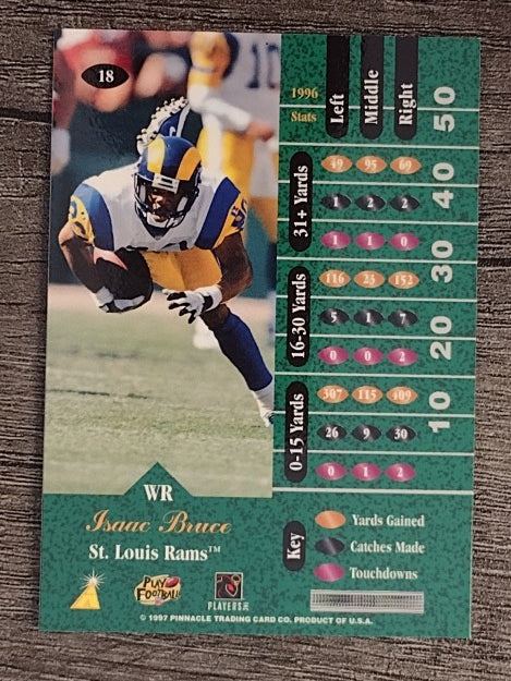 1997 Zenith #18 Isaac Bruce
