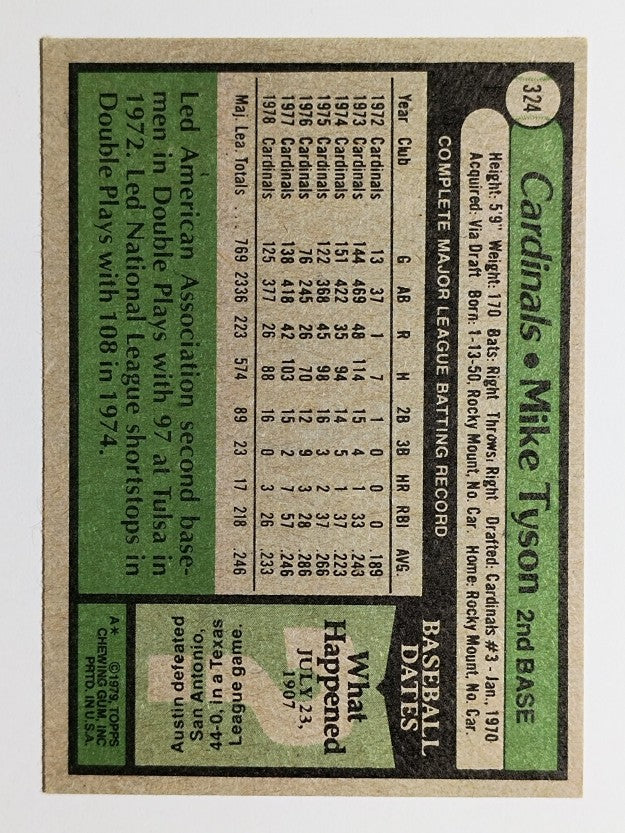1979 Topps #324 Mike Tyson (EX)
