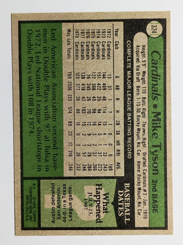 1979 Topps #324 Mike Tyson (NMMT)