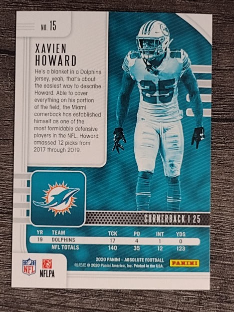 2020 Absolute Retail #15 Xavien Howard