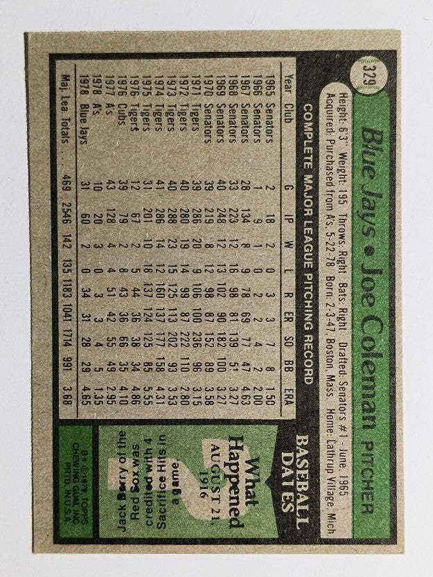 1979 Topps #329 Joe Coleman (EXMT)