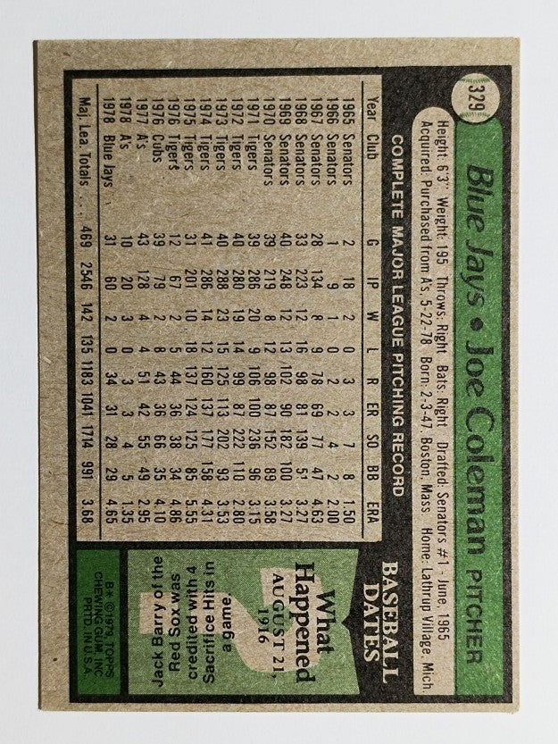 1979 Topps #329 Joe Coleman (EX)