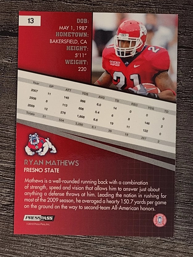 2010 Press Pass #13 Ryan Mathews