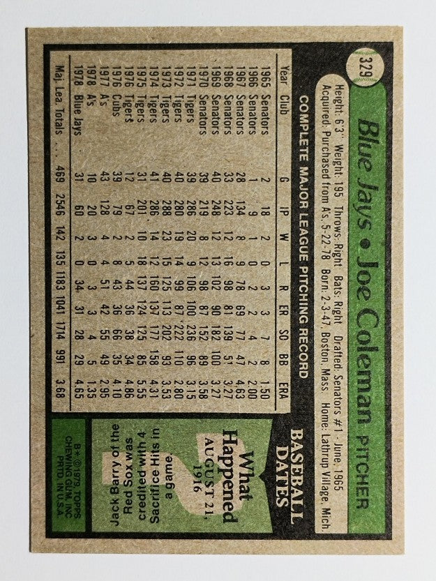 1979 Topps #329 Joe Coleman (NM)