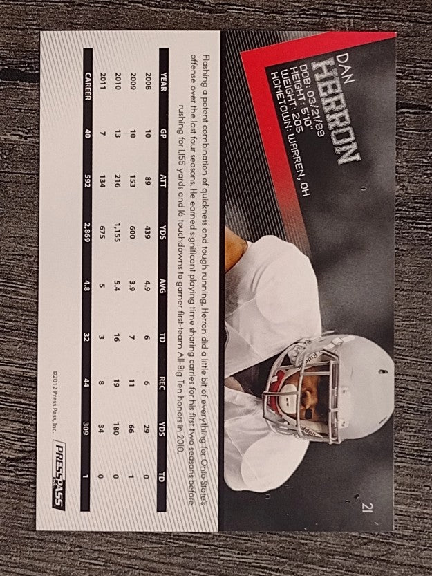2012 Press Pass #21 Dan Herron