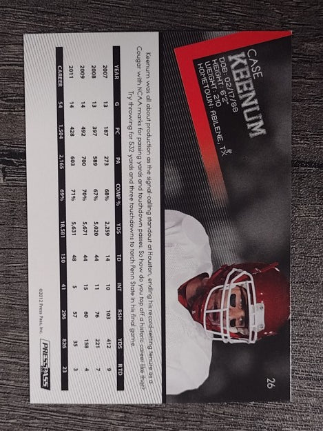 2012 Press Pass #26 Case Keenum