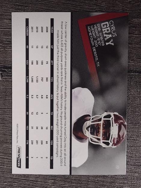2012 Press Pass #19 Cyrus Gray