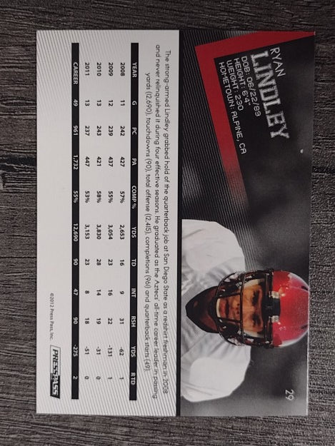 2012 Press Pass #29 Ryan Lindley