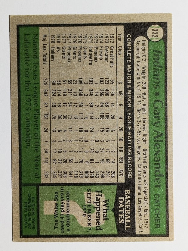 1979 Topps #332 Gary Alexander (EX)