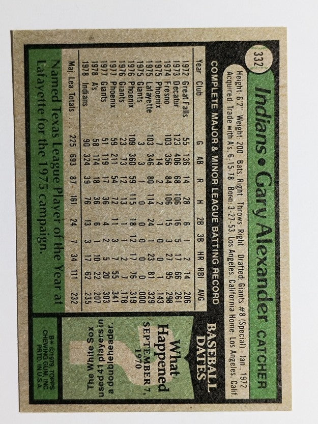 1979 Topps #332 Gary Alexander (VGEX)