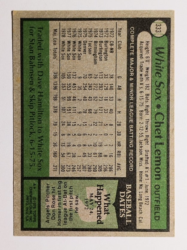1979 Topps #333 Chet Lemon (VGEX)