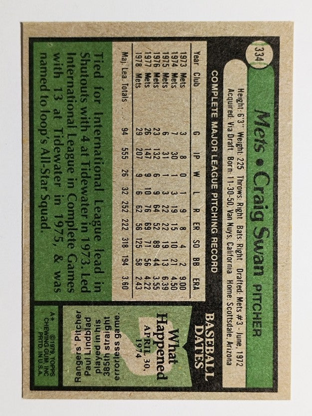 1979 Topps #334 Craig Swan (VGEX)