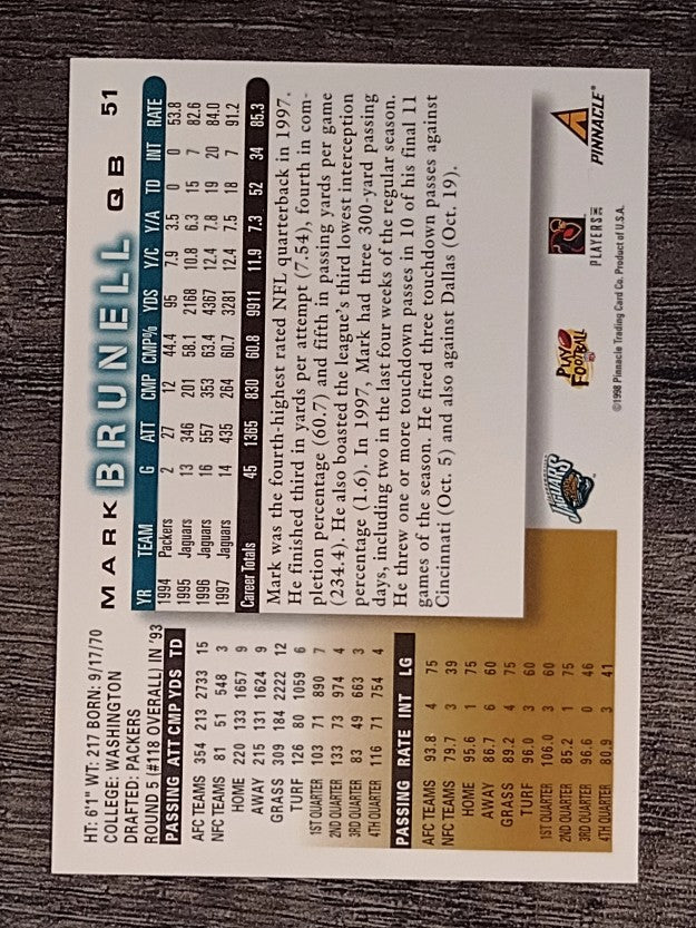 1998 Score #51 Mark Brunell