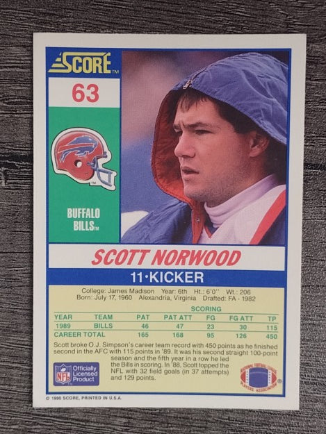 1990 Score #63 Scott Norwood
