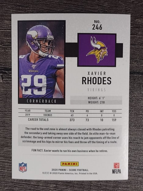 2020 Score #246 Xavier Rhodes