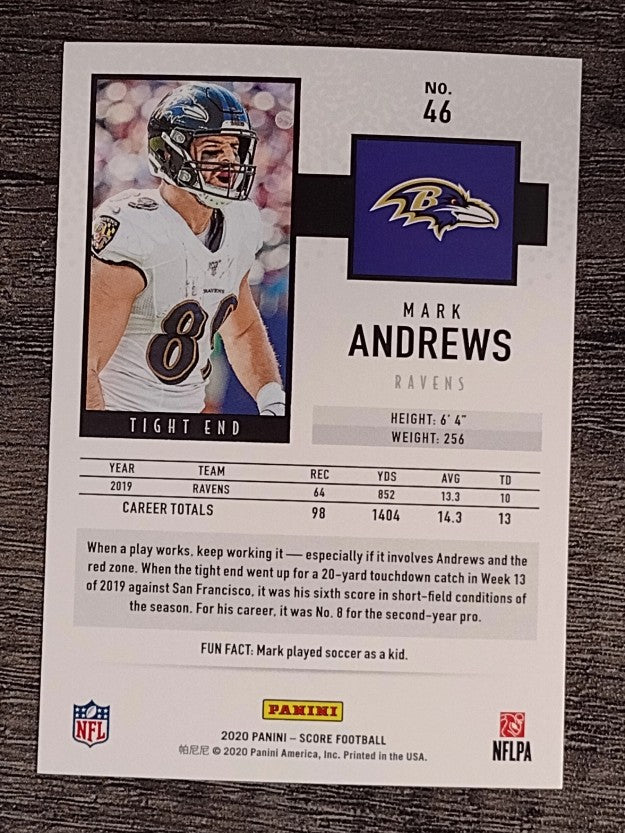 2020 Score #46 Mark Andrews