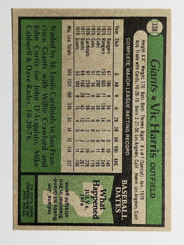 1979 Topps #338 Vic Harris (VG)