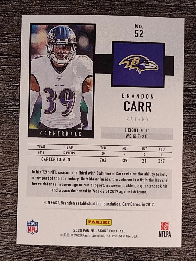 2020 Score #52 Brandon Carr