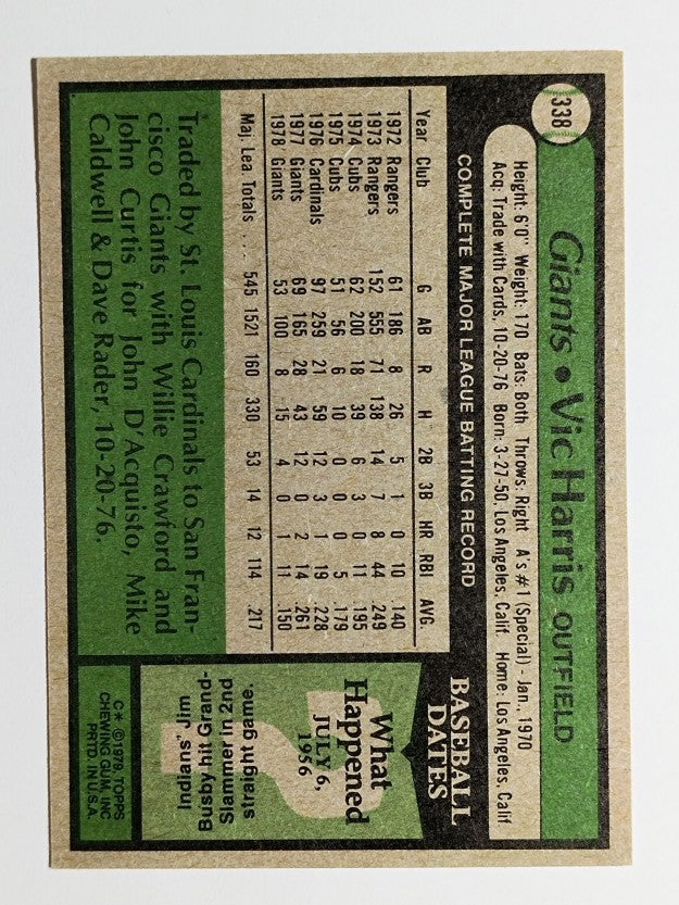 1979 Topps #338 Vic Harris (EXMT)
