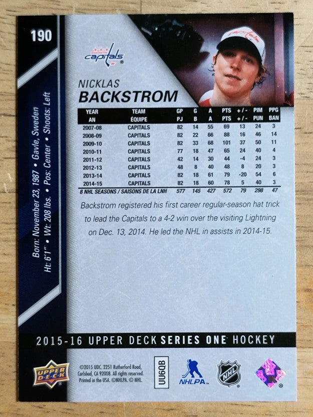 2015-16 Upper Deck #190 Nicklas Backstrom