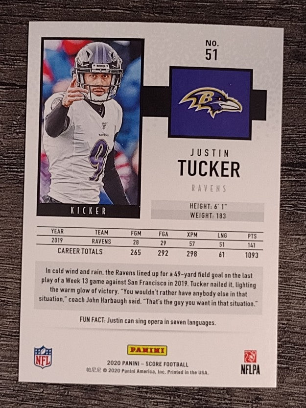 2020 Score #51 Justin Tucker