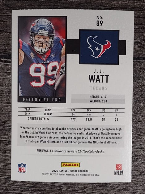 2020 Score #89 J.J. Watt