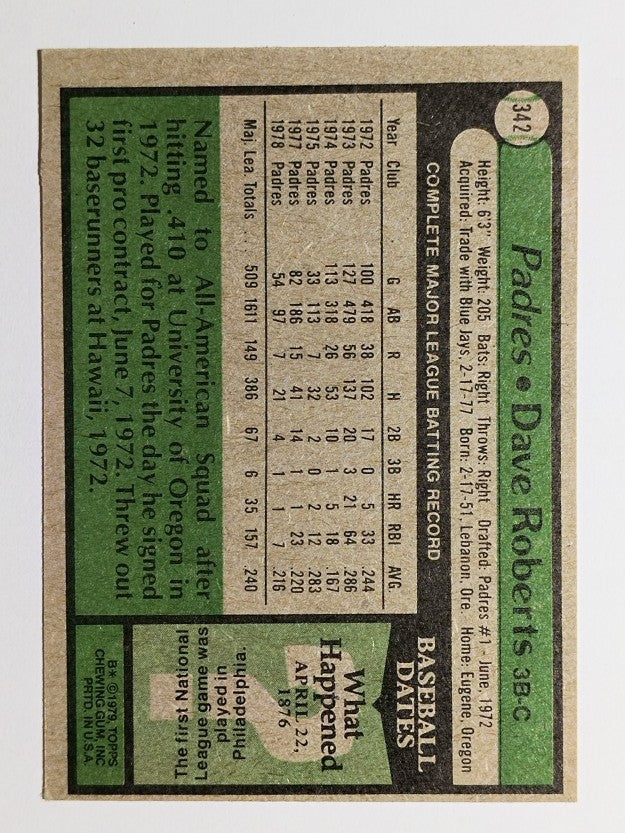 1979 Topps #342 Dave Roberts (NM)