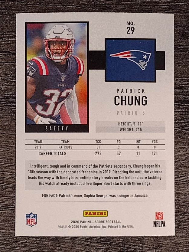 2020 Score #29 Patrick Chung