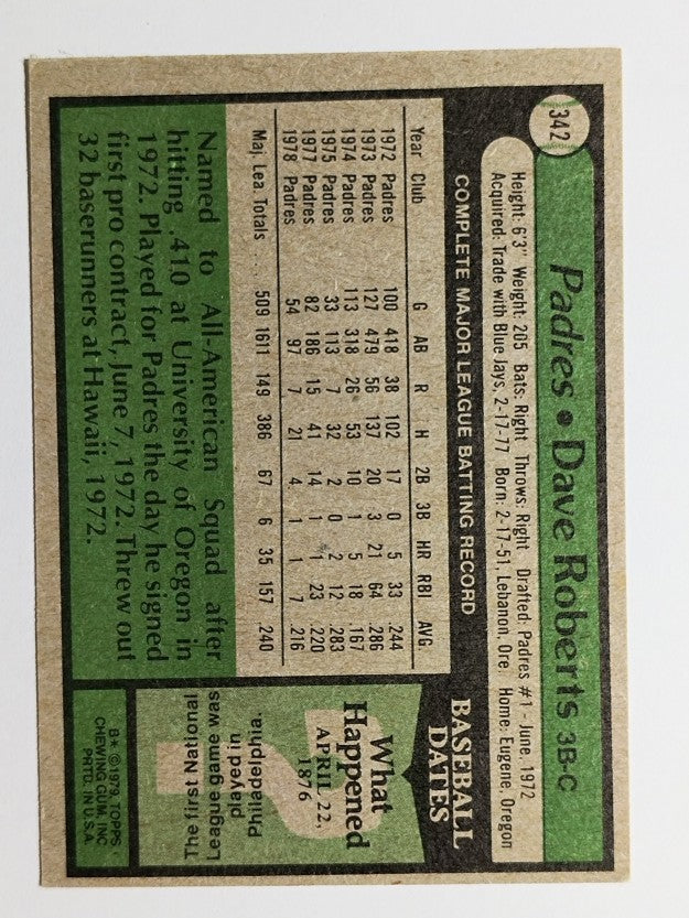 1979 Topps #342 Dave Roberts (EX)