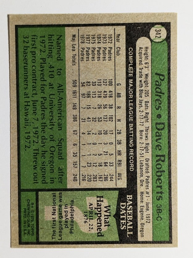 1979 Topps #342 Dave Roberts (EXMT)