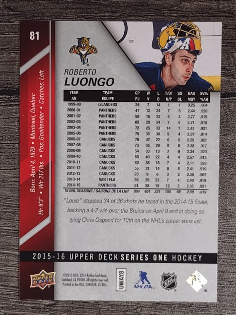 2015-16 Upper Deck #81 Roberto Luongo
