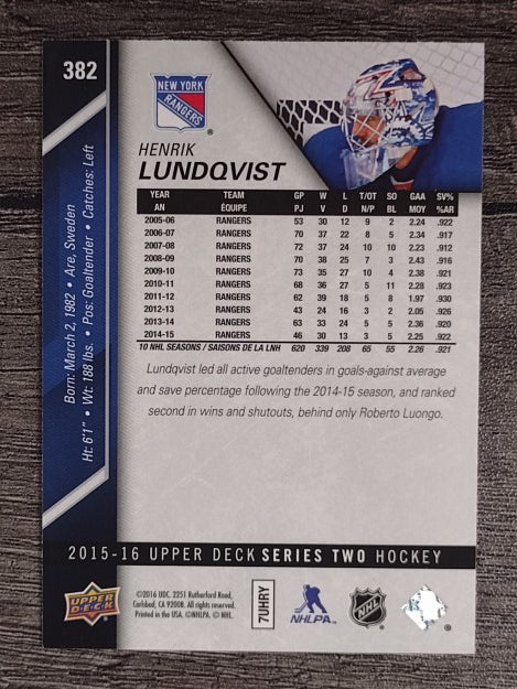 2015-16 Upper Deck #382 Henrik Lundqvist