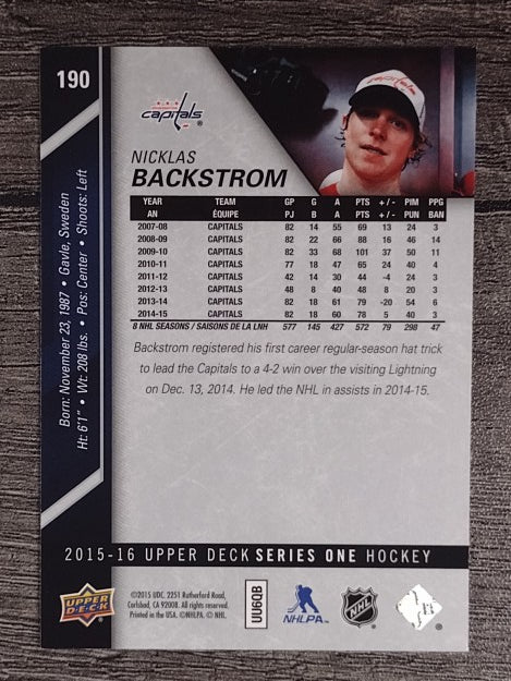 2015-16 Upper Deck #190 Nicklas Backstrom