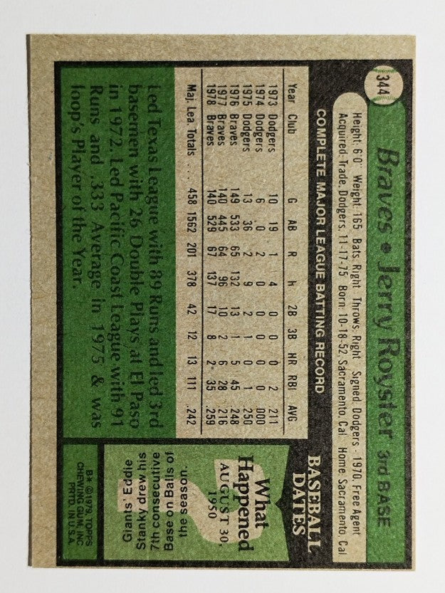 1979 Topps #344 Jerry Royster (EXMT)