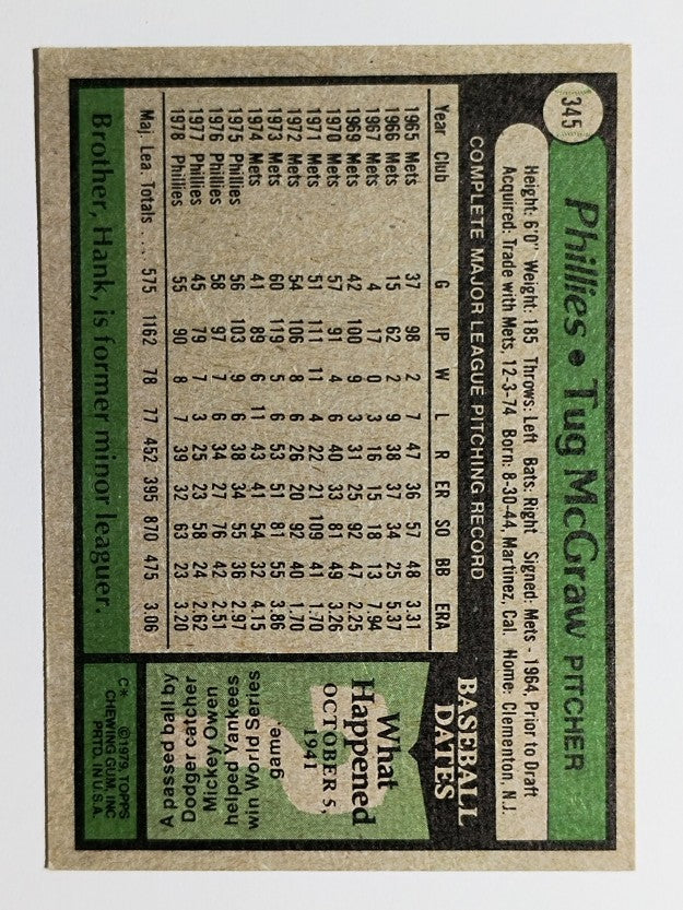 1979 Topps #345 Tug McGraw (EXMT)