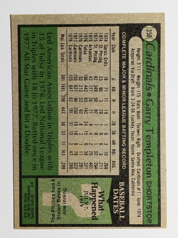 1979 Topps #350 Garry Templeton (EX)