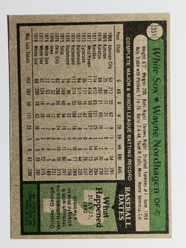 1979 Topps #351 Wayne Nordhagen DP (EXMT)